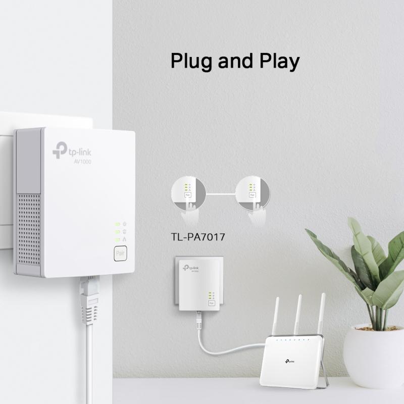 TP-Link Kit AV1000 Powerline Gigabit, Standarde si protocoale: HomePlug AV2, - imagine 13