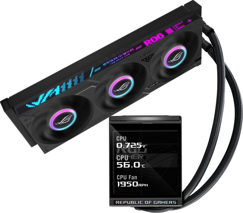 Cooler Procesor ASUS ROG Strix LC IV 360 ARGB LCD,