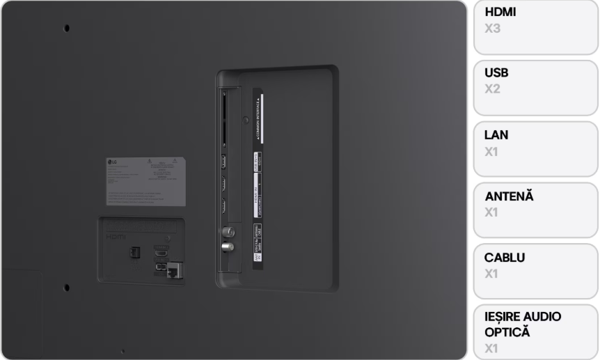 Televizor LG NanoCell 65NANO80A3B, 164 cm, Smart, 4K Ultra HD, - imagine 8