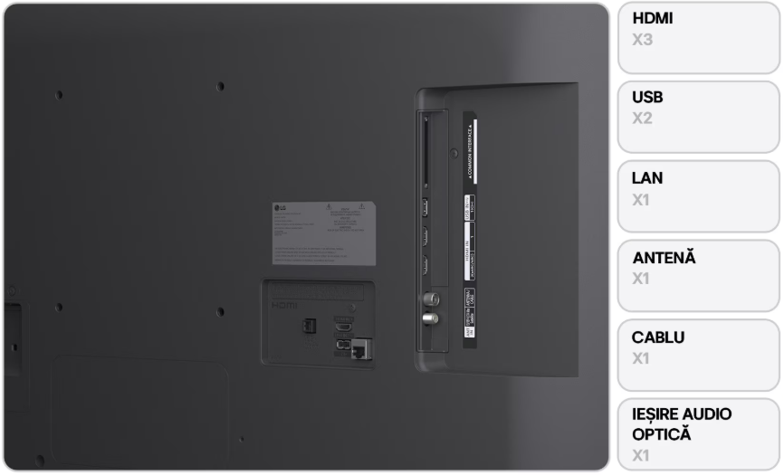 Televizor LG NanoCell 43NANO80A3B, 108 cm, Smart, 4K Ultra HD, - imagine 7