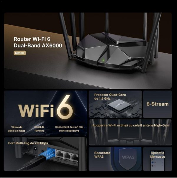 Mercusys MR90X Dual-Band WiFi 6 Router (AX6000), Standarde wireless: Wi-Fi - Image 4