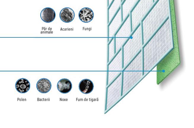 AER CONDITIONAT HEINNER BLACKPEARL HAC-BP18WIFI-BK - Image 7