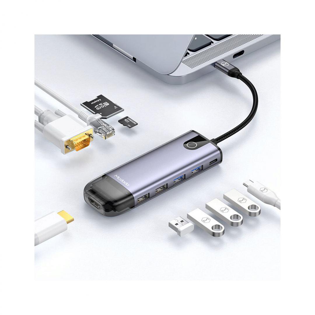 Hub USB MCDODO Multihub 10 in 1, USB-C, 10 porturi, - imagine 2