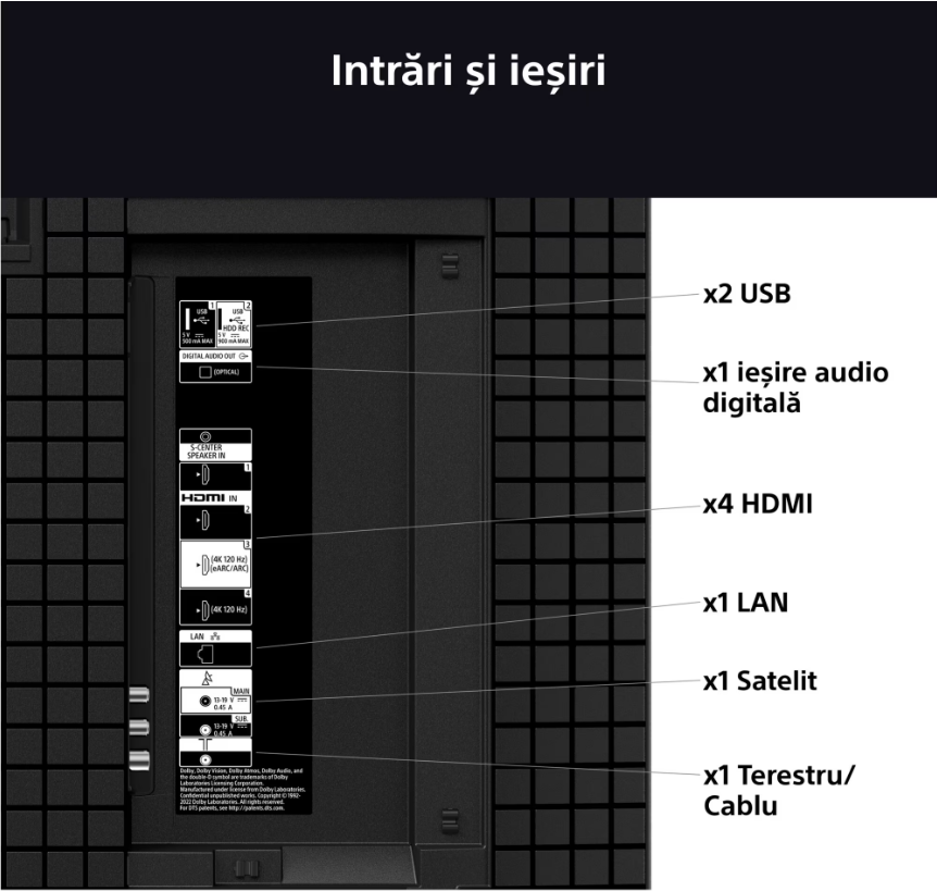 Televizor Sony BRAVIA 3 LED 50S35, 126 cm, Smart Google - imagine 7