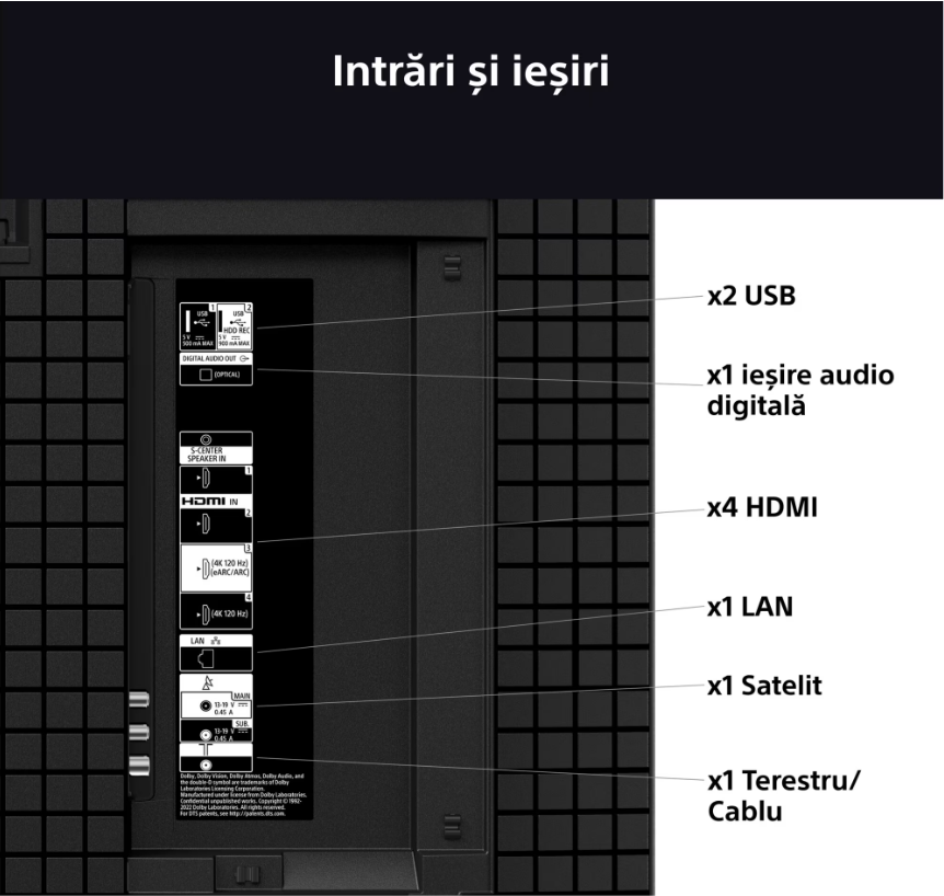 Televizor Sony BRAVIA 3 LED 65S35, 164 cm, Smart Google - imagine 8
