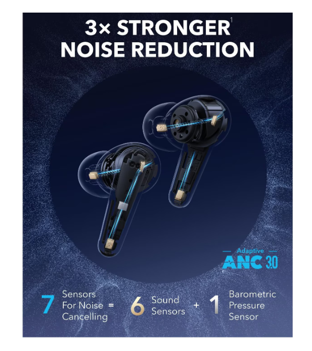 Anker Casti true wireless SoundCore Liberty 4 Pro NC albastru - Image 4