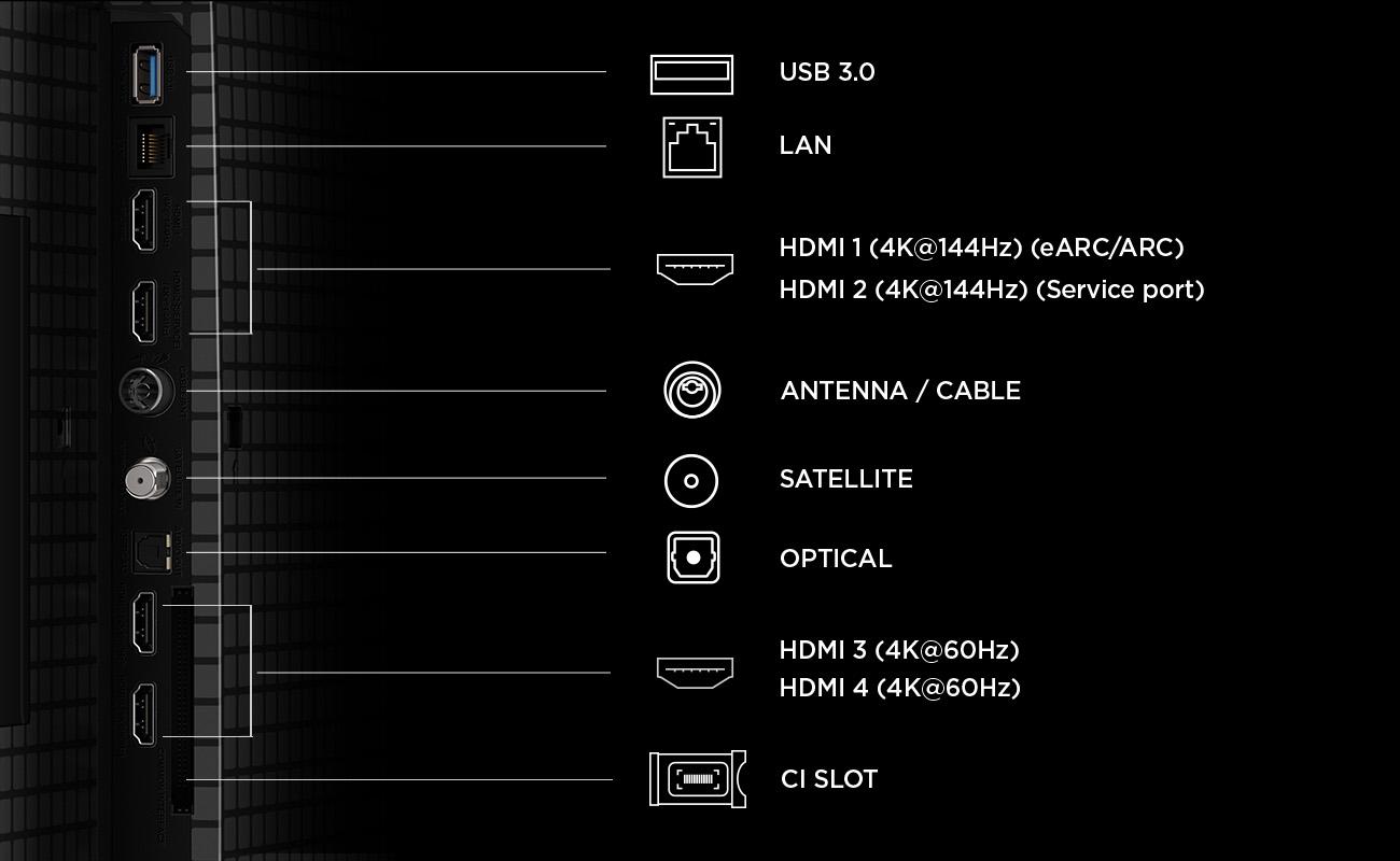 Televizor TCL QD-MiniLED 65T8D, 164 cm, Smart, Google TV, 4K - imagine 5